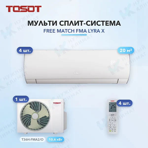Мульти-сплит система Tosot T07H-SLyWA/I (x4) / T36H-FMA2/O