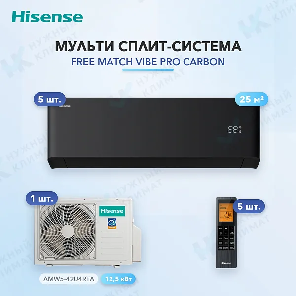 Мульти-сплит система Hisense AMS-09UW4RYCHB00(B) (x5) / AMW5-42U4RTA