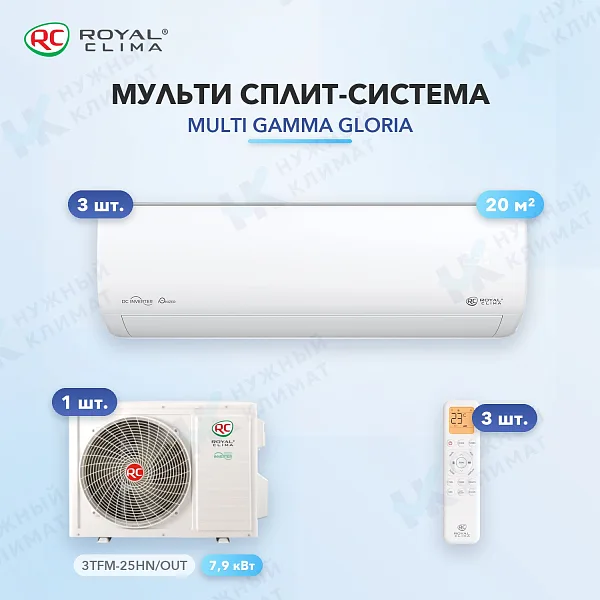 Мульти-сплит система Royal Clima RCI-GLD07HN (x3) / 3TFM-25HN/OUT