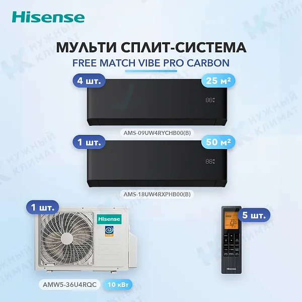 Мульти-сплит система Hisense AMS-09UW4RYCHB00(B) (x4) + AMS-18UW4RXPHB00(B) (x1) / AMW5-36U4RQC