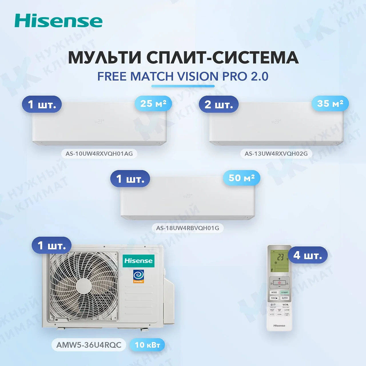 Мульти-сплит система Hisense AS-10UW4RXVQH01AG (x1) + AS-13UW4RXVQH02G (x2) + AS-18UW4RBVQH01G (x1) / AMW5-36U4RQC