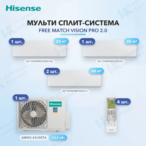 Мульти-сплит система Hisense AS-10UW4RXVQH01AG (x1) + AS-13UW4RXVQH02G (x1) + AS-18UW4RBVQH01G (x2) / AMW5-42U4RTA