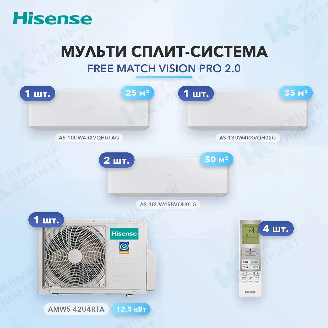 Мульти-сплит система Hisense AS-10UW4RXVQH01AG (x1) + AS-13UW4RXVQH02G (x1) + AS-18UW4RBVQH01G (x2) / AMW5-42U4RTA