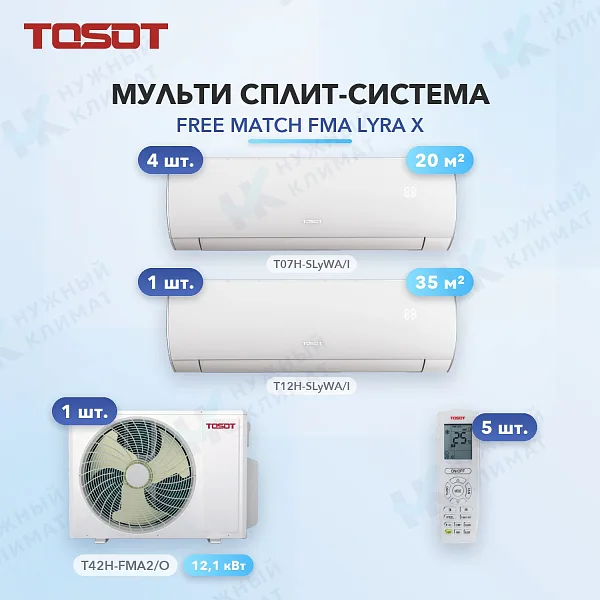 Мульти-сплит система Tosot T07H-SLyWA/I (x4) + T12H-SLyWA/I (x1) / T42H-FMA2/O