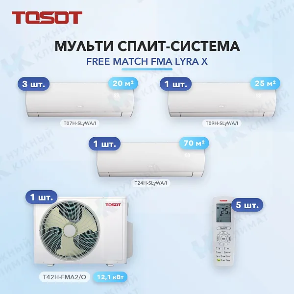 Мульти-сплит система Tosot T07H-SLyWA/I (x3) + T09H-SLyWA/I (x1) + T24H-SLyWA/I (x1) / T42H-FMA2/O