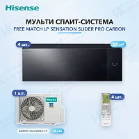 Мульти-сплит система Hisense AS-13UW4RWMQK00G(B) (x4) / AMW5-36U4RQC LP