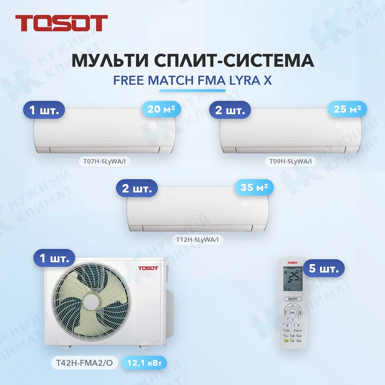 Мульти-сплит система Tosot T07H-SLyWA/I (x1) + T09H-SLyWA/I (x2) + T12H-SLyWA/I (x2) / T42H-FMA2/O