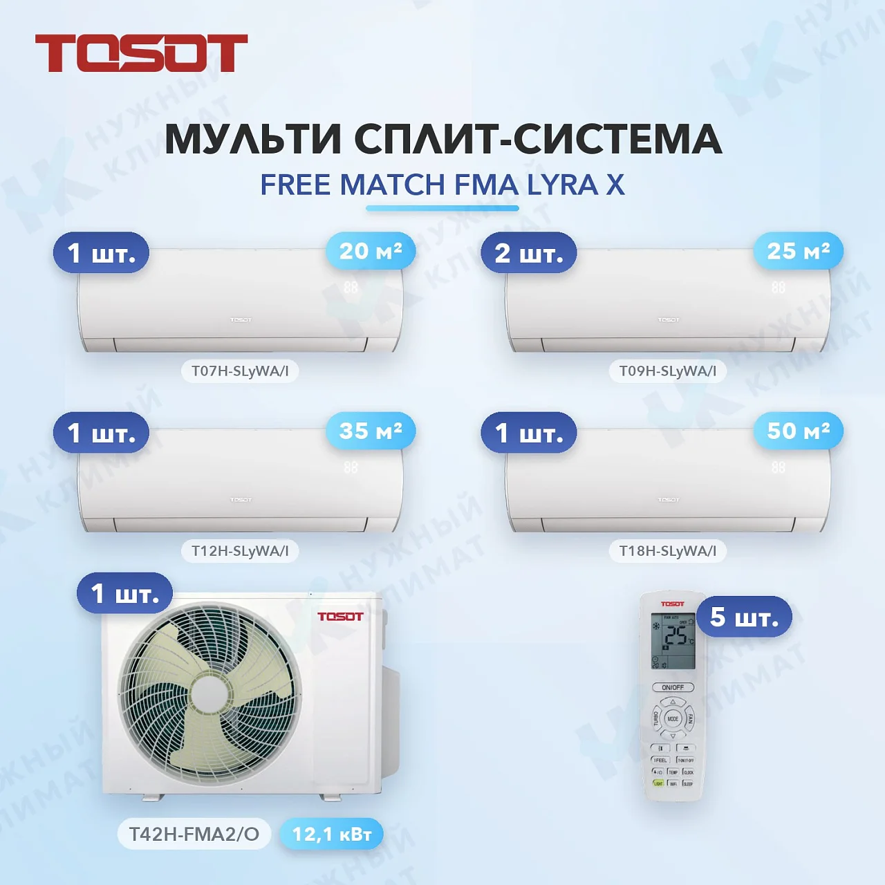 Мульти-сплит система Tosot T07H-SLyWA/I (x1) + T09H-SLyWA/I (x2) + T12H-SLyWA/I (x1) + T18H-SLyWA/I (x1) / T42H-FMA2/O