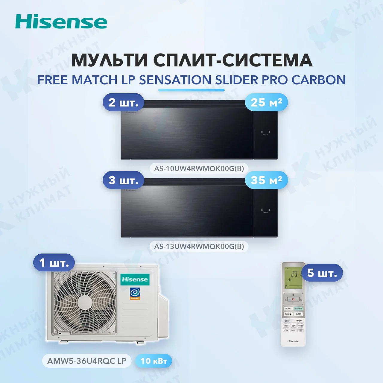 Мульти-сплит система Hisense AS-10UW4RWMQK00G(B) (x2) + AS-13UW4RWMQK00G(B) (x3) / AMW5-36U4RQC LP