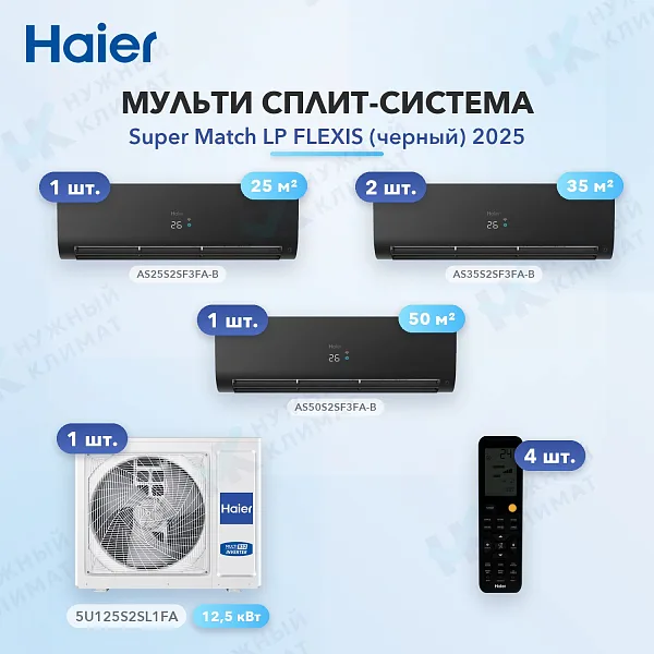 Мульти-сплит система Haier AS25S2SF3FA-B (x1) + AS35S2SF3FA-B (x2) + AS50S2SF3FA-B (x1) / 5U125S2SL1FA
